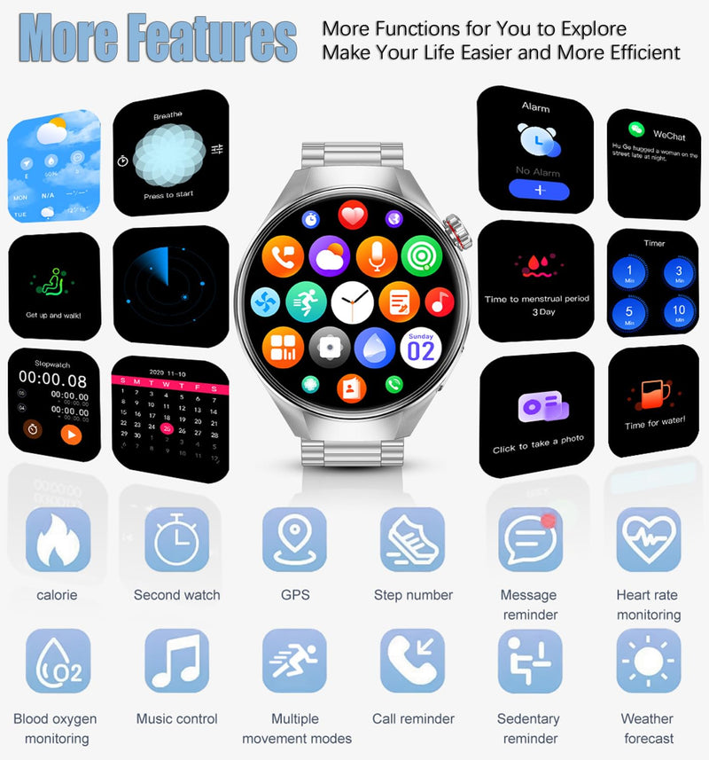 Mens Smartwatch 1.75" AMOLED Bluetooth Calls Heart Rate & Blood Oxygen Sleep Monitor Fitness Tracker IP67 Waterproof Smart Watch for Men Compatible with Android iOS Voice Assistant (Silver RT-G5Plus) Silver RT-G5Plus