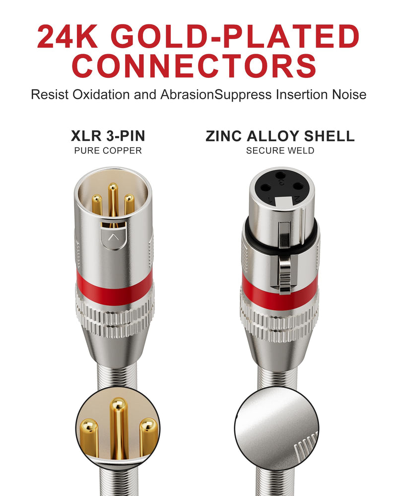 XLR Cables 12ft 2 Pack XLR Microphone Cable Gold-Plated Connectors Male to Female XL R Cable 3-pin Balanced Shielded Mic Speaker Cord, Metal Spring SR, Black