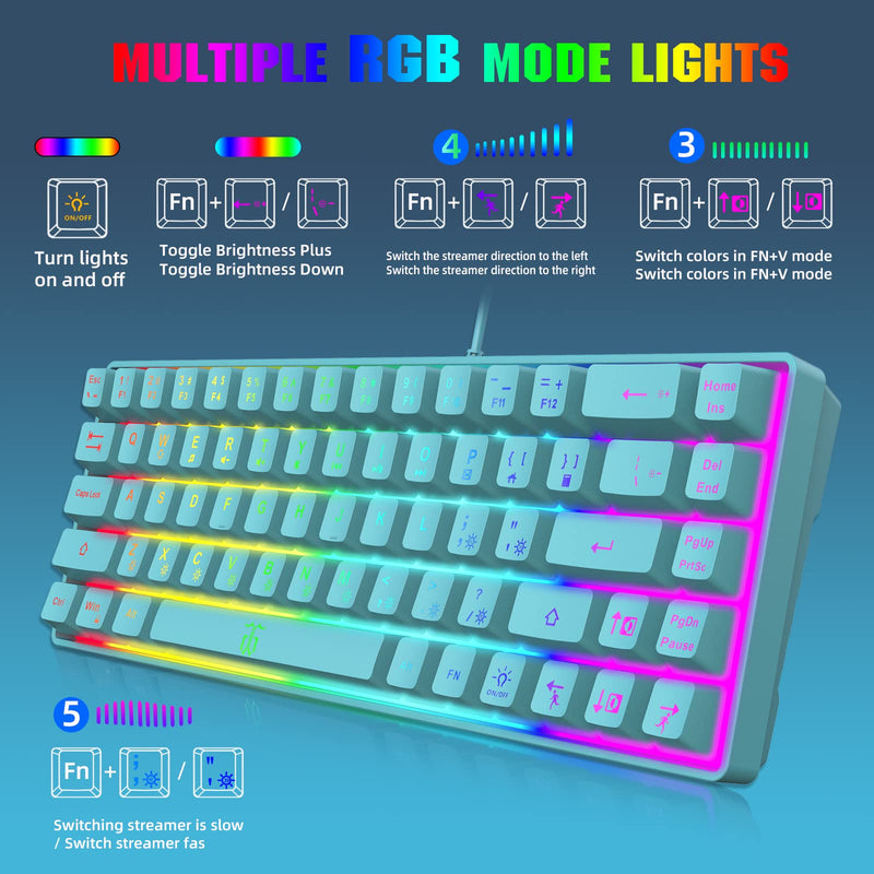 Snpurdiri 60% Membrane Gaming Keyboard,RGB Compact Wired Small Keyboard, Strong Mechanical Feel for PC/Mac Gamer, Typist, Travel, Easy to Carry on Business Trip(68 Keys,Blue) Blue