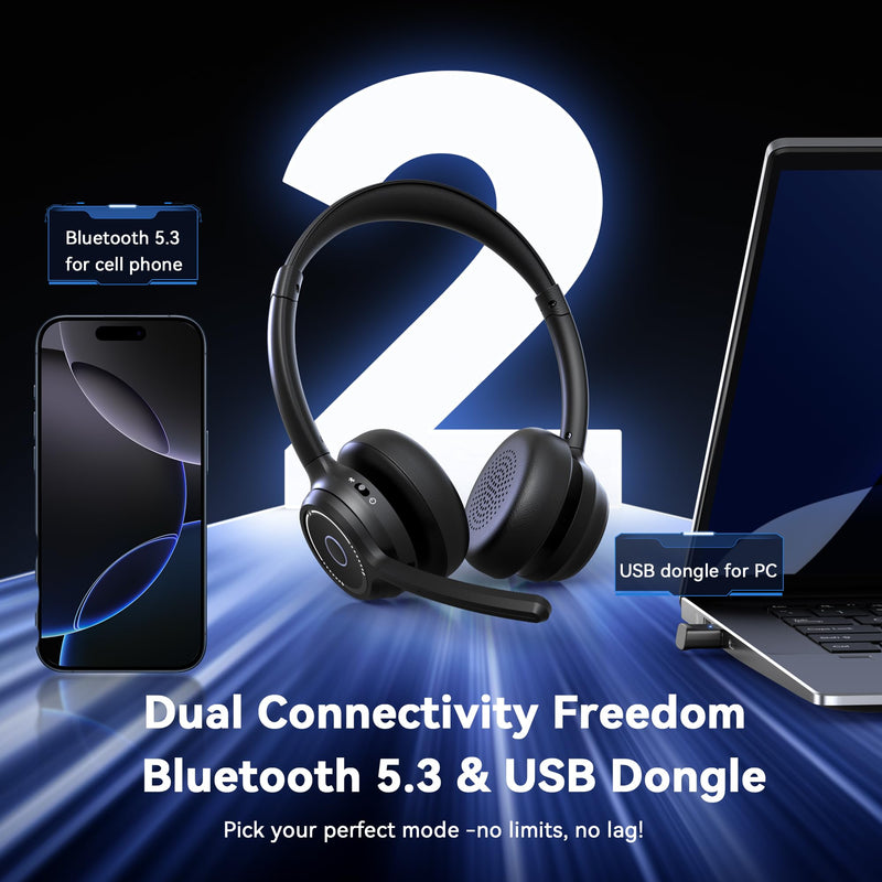 Gixxted (2026 Upgraded) Wireless Headset with Mic for Work, Bluetooth Headset with Noise Canceling Microphone, Wireless Headphones with Mic and USB Dongle and Mute, Fit for Computer/PC/Teams Black