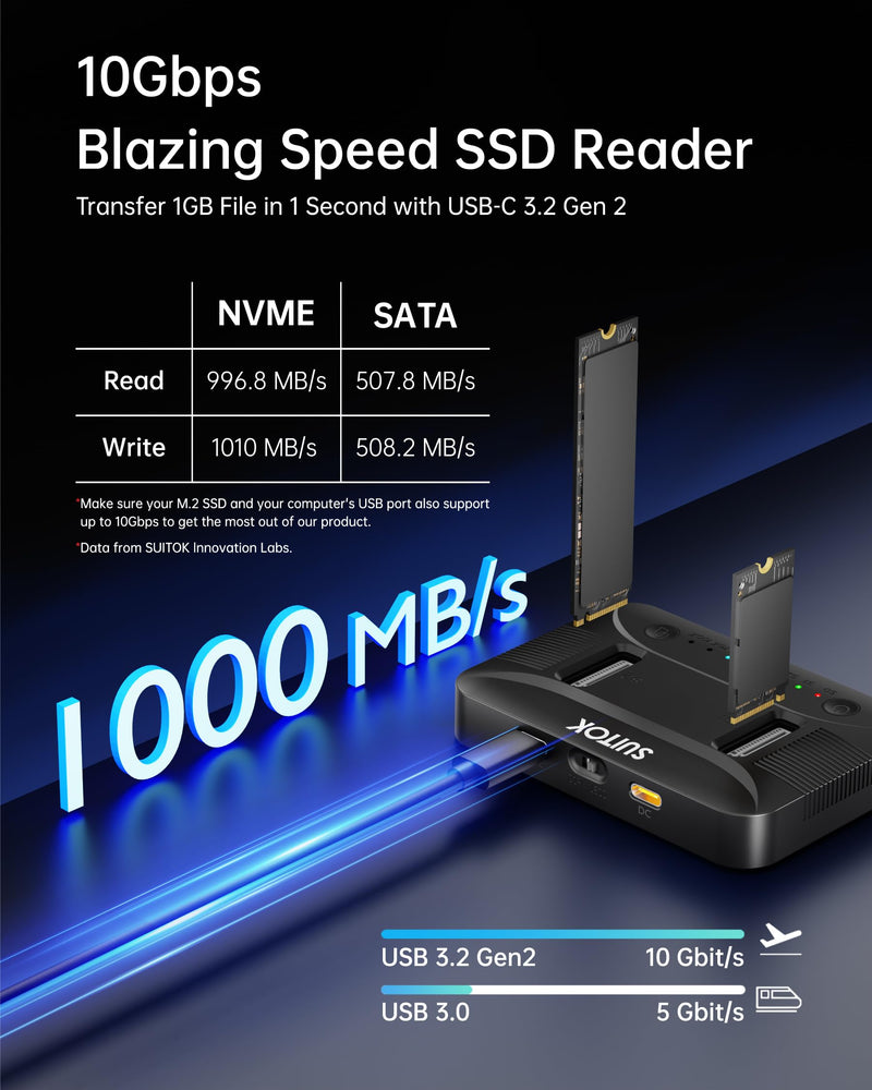 Dual-Bay M.2 SSD Cloner Dock for PC Storage Upgrade Tool-Free 16TB | Offline Duplicator M2 Reader Adapter NVMe SATA Copier Enclosure 10Gbps USB-C Supports 2230-22110 RGB Light System Migration