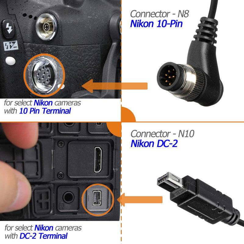 [AUSTRALIA] - Camera Wireless Remote Shutter Release, Camera Remote Control for Nikon D5000 D5100 D5200 D5300 D5500 D90 D7000 D7100 D7200 D800 D810 D850 D700 D500 D300 