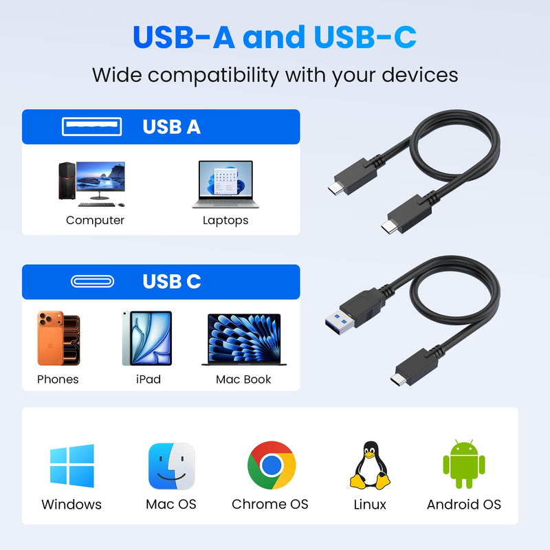 CFexpress Type B/XQD/SD Card Reader — 10Gbps CFexpress Type B Reader with USB 3.2 Gen2 Ultra Transfer Speed, USB-C&USB-A Cables,CFexpress Adapter Memory Card Reader for Windows/Mac/Android/Linux Small