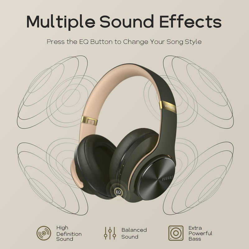 DOQAUS Bluetooth Headphones Over Ear, 90H Playtime, 3EQ Mode, with ENC Mic | Hifi Stereo Sound, Lightweight, Headphones Wireless with Soft Memory Foam Earpads, Deep Bass for Home Office Cellphone PC Green