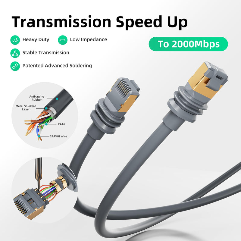EAZUSE Starlink Ethernet Adapter Gen 3/Mini + 75M Starlink Ethernet Cable