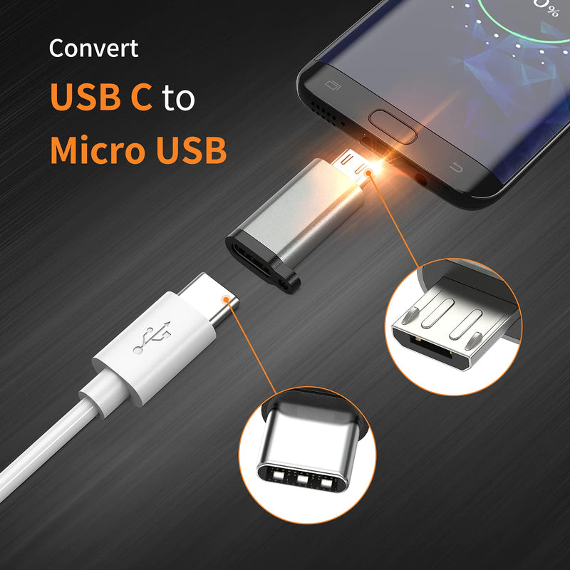 USB-C to Micro USB Adapter, 3-Pack USB Type C Female to Micro USB Male Converter USB C to Micro B 2.0 Charge & Data Sync Compatible with Samsung Galaxy S7 S6 J7 Note 5 Kindle Ps4 and More -Grey Grey
