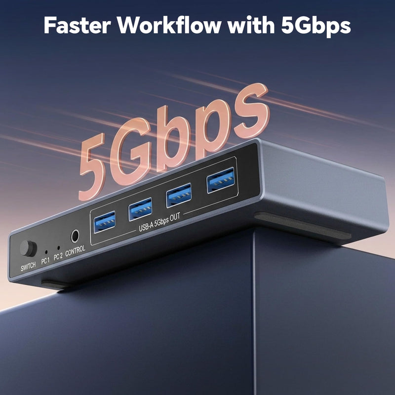 USB 3.0 Switch 2 in 7 Out, USB Switcher for 2 Computers Share 4 USB-A + 3 USB-C Devices - 5Gbps USB Switch Hub for Laptop Keyboard Mouse Printer with Controller, USB C Male Adapter, Power Adapter