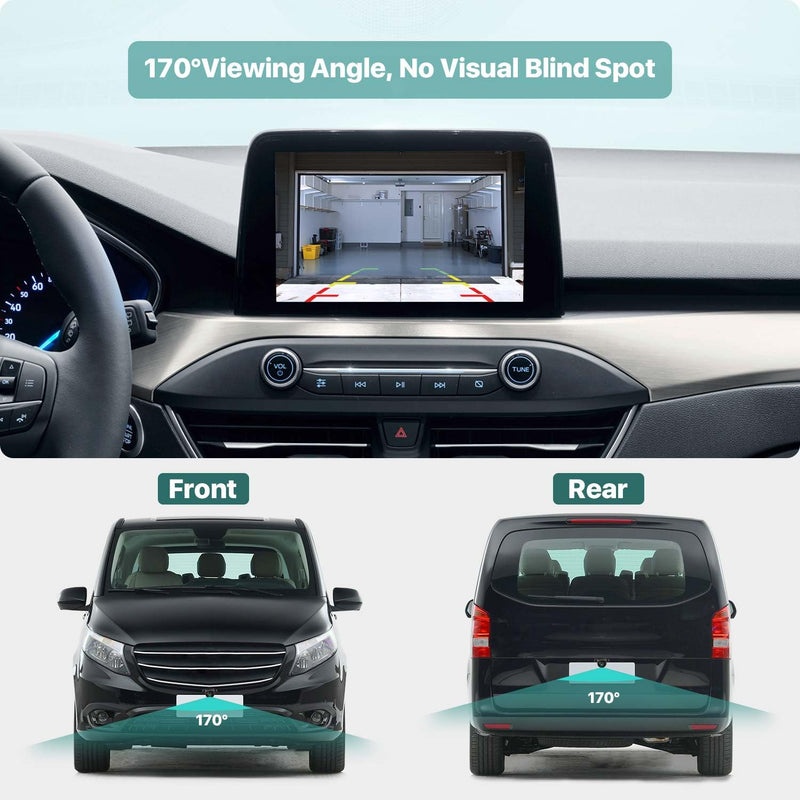 AHD1080P Backup Camera with Video Format Switch Button, GreenYi Reverse Rear/Front/Side View Cam, Adjustable Fisheye Lens, Waterproof Night Vision 170 Degree Wide View