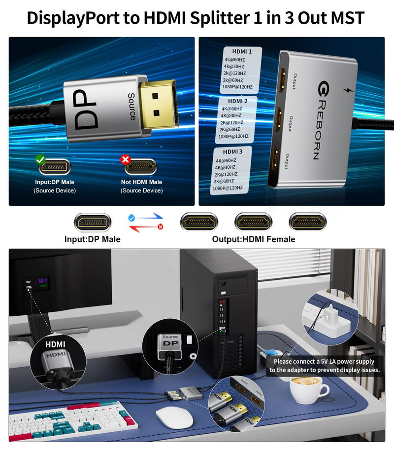 Reborn DisplayPort to HDMI Splitter for Multi Monitor Adapter |4K@60Hz, HDMI Splitter Extended Display 1 in 3 Out MST Hub for Extended or Cloned Display Mode, for PC,NVIDIA/AMD Graphic Card