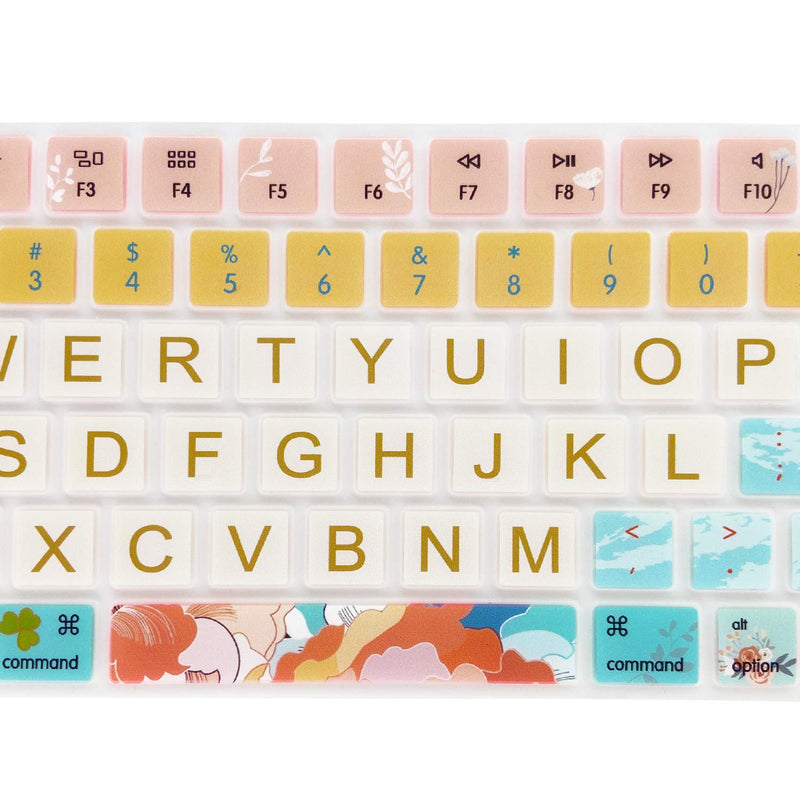 SANFORIN Keyboard Cover Skin for Apple iMac Wireless Magic Keyboard 2nd Gen MLA22LL/ A (Model: A1644), Silicone Skin Protector with Big Letter Design, US Layout, Flowers for Wireless Magic Keyboard (Model:A1644)