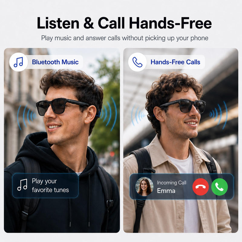 AI Smart Glasses with Camera,Photo Capture &4k Video Recording Glasses,Real-Time Translation, Open-Ear Audio, Object Recognition, Camera Sunglasses AI Assistantfor Vlogging, Travel, Business