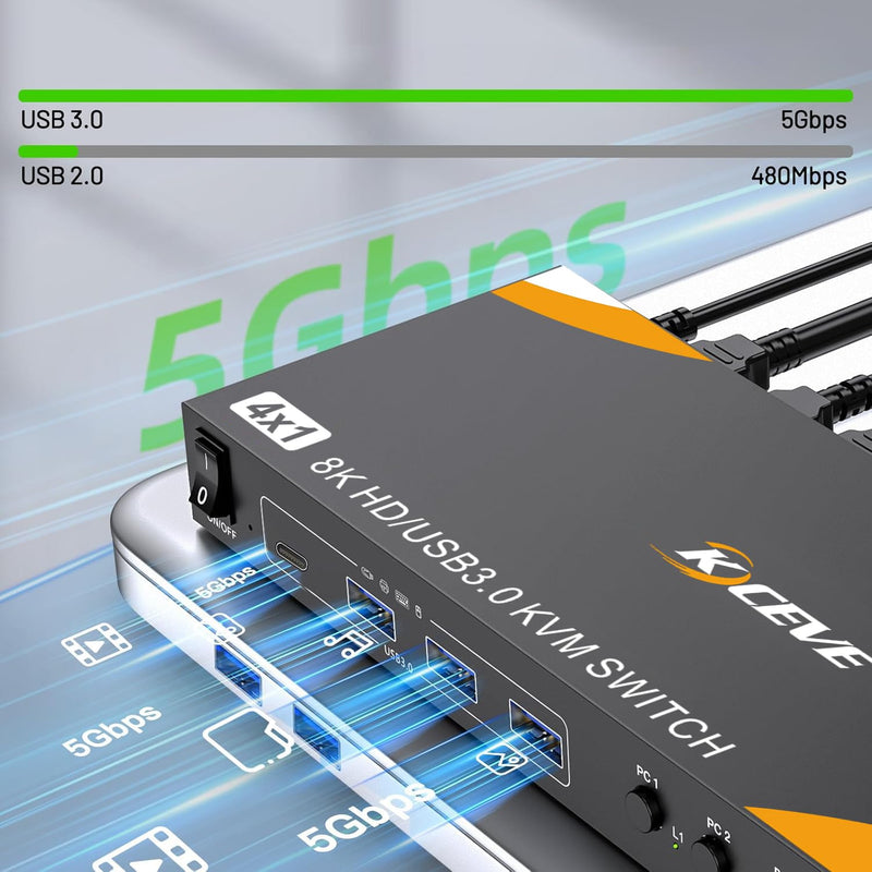 8K KVM Switch 1 Monitor 4 Computers 8K@60Hz 4K@120Hz, HDMI KVM Switch with 3 USB 3.0 Ports for 4 Computers Share 1 Monitor Keyboard Mouse Printer, with 2 USB Cables and Controller black USB+HDMI