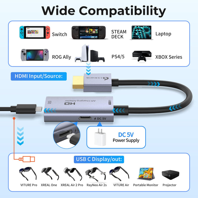 [AUSTRALIA] - Guermok AR Glasses HDMI to USB-C Display Adapter, 4K@60Hz Play and Charge XR Converter with DC 5V, for XREAL One/Air 2 Pro/RayNeo/Rokid, Switch 2/1, Xbox1, PS4/5, Portable Monitors (Sliver) 0.74FT Silver 