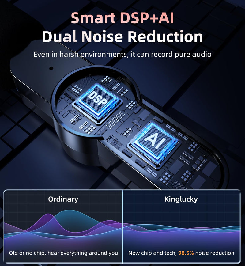 Kinglucky 2 Pcs Lavalier Mini Microphone for iPhone iPad Android Professional Noise Cancelling [360° Pick Up] Wireless Lavalier Microphone for Video Recording, Interview, YouTube, Live Streaming