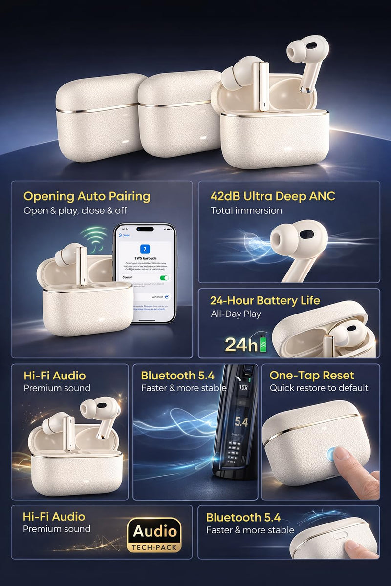 Wireless Earbuds with Hybrid Active Noise Cancellation, Bluetooth 5.4 in-Ear Headphones, 6-Mic ENC Clear Calls, Deep Bass Hi-Fi Stereo, 24H Playtime, IPX5 Waterproof Bluetooth Earbuds