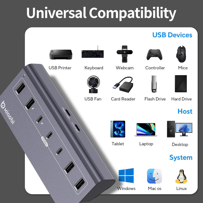 Powered USB Hub with 5V 3A Power Adapter and NVMe SSD Enclosure