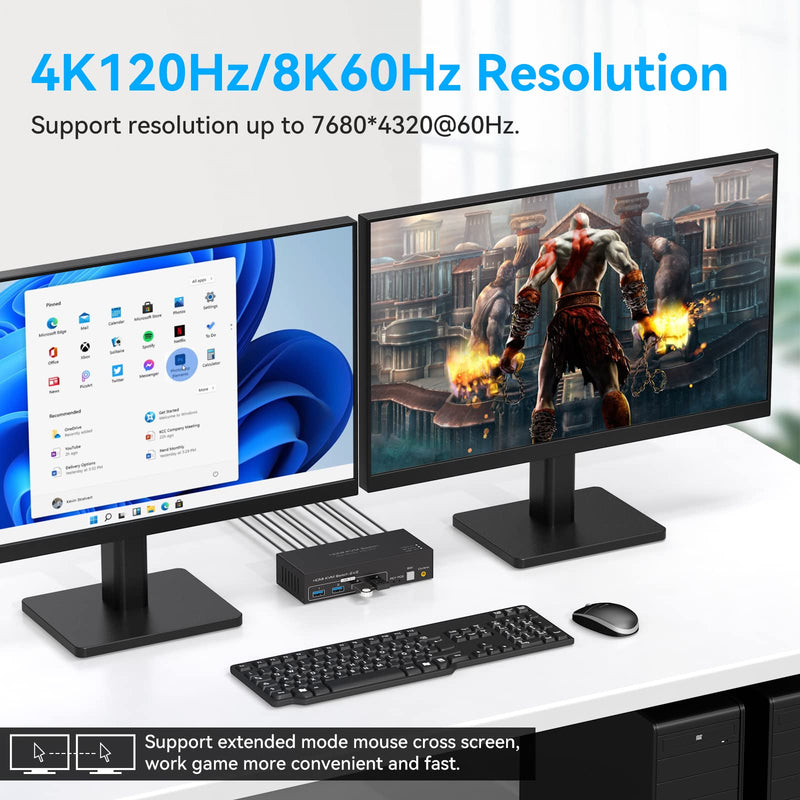 8K HDMI KVM Switch 2 Monitors 2 Computers Support 8K 60Hz 4K 120Hz KVM Switcher for Two PC Share Dual Monitors and 4 USB 3.0 Devices Support Copy and Extend Mode -3.6CM High 2PC 2 Monitors White-1