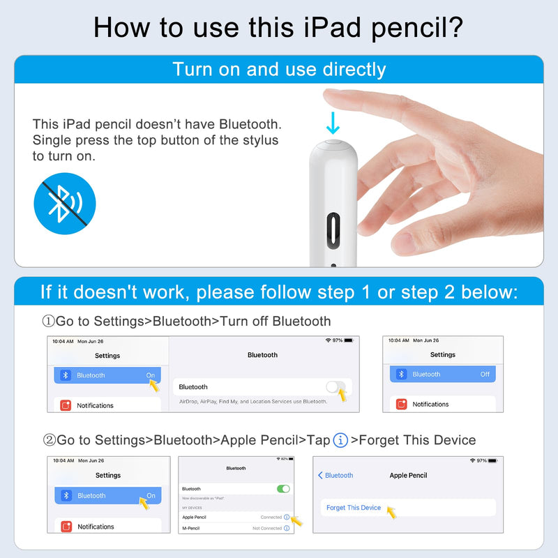 Stylus Pen for iPad, 13 mins Fast Charging Apple iPad Pencil with Palm Rejection, Tilt Sensitivity, Work for 2018-2023 iPad Air 3/4/5, iPad Mini 5/6, iPad 6/7/8/9/10, iPad Pro 11", iPad Pro 12.9" A-White