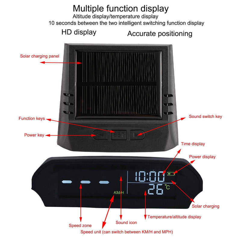 Universal Auto HUD Head UP Display Multifunctional Projector GPS Speedometer Solar Charging vehicle overhead video Display