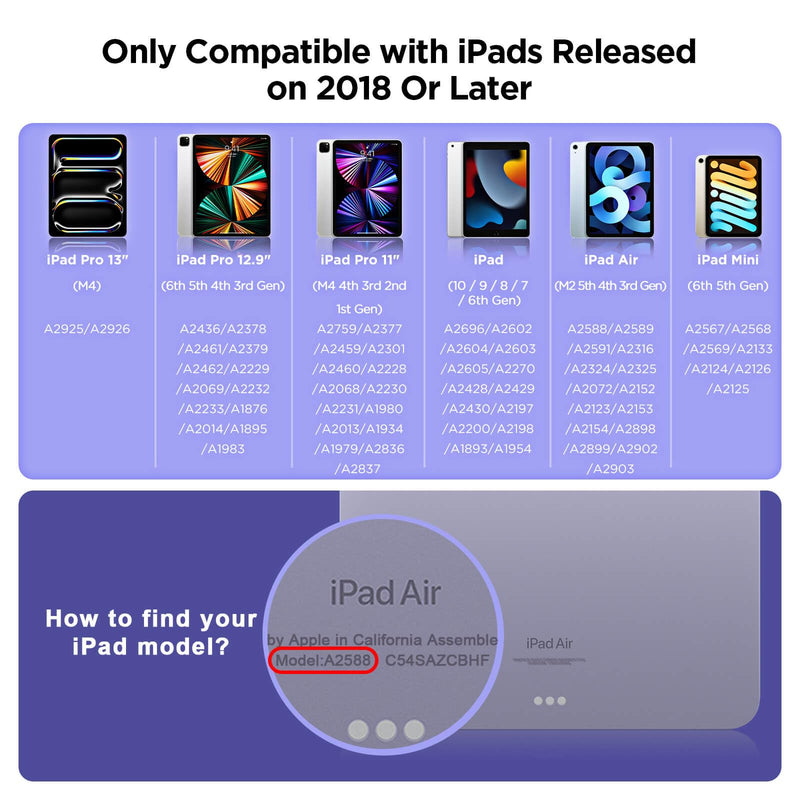 Stylus Pen for iPad 2018-2024, 15Mins Fast Charge for Apple iPad Pencil, Palm Rejection, Tilt Sensitivity, Pen for iPad 10/9/8/7/6, iPad Pro 12.9"/11"/13" M4, iPad Mini 6/5, iPad Air 5/4/3/11"-13" M2 Purple