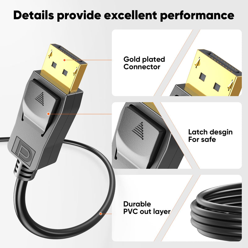 DisplayPort to HDMI Cable 6ft 10 Packs, Uni-Directional DP (Source) to HDMI (Display) Cable 1080P for Monitor Projector HDTV NVIDIA AMD Graphics, Gold-Plated Plug, Compatible Dell HP Lenovo 6.6 Feet 10 Pack