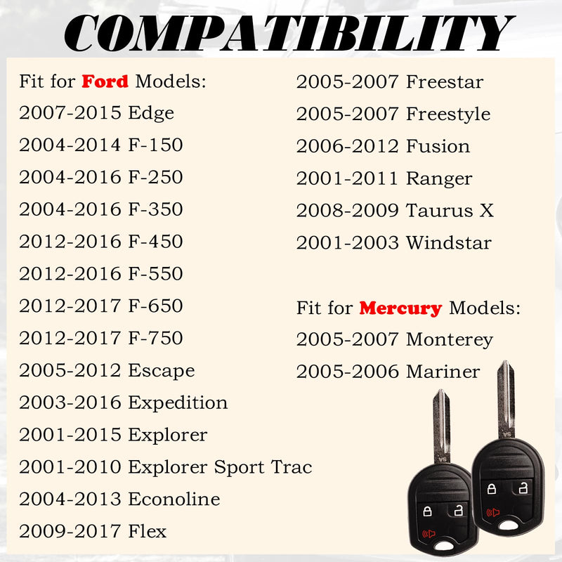 Key Fob Replacement Fits for CWTWB1U793 Ford F-150 2004-2014 F-250 F-350 2004-2016 F-450 Flex 2009-2017 Explorer 2001-2015 Escape Ranger 2001-2011 Fusion Econoline Mercury Keyless Entry Remote Control