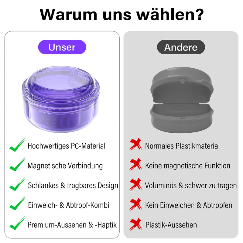 Joinice 2-in-1 Retainer Box and Soaking Box, Portable, Storage and Soaking Made of PC Material, Suitable for Retainers, Braces, Dental Splints and Prostheses, for Storage and Cleaning (Purple) Purple
