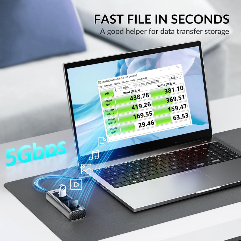Portable USB HUBs