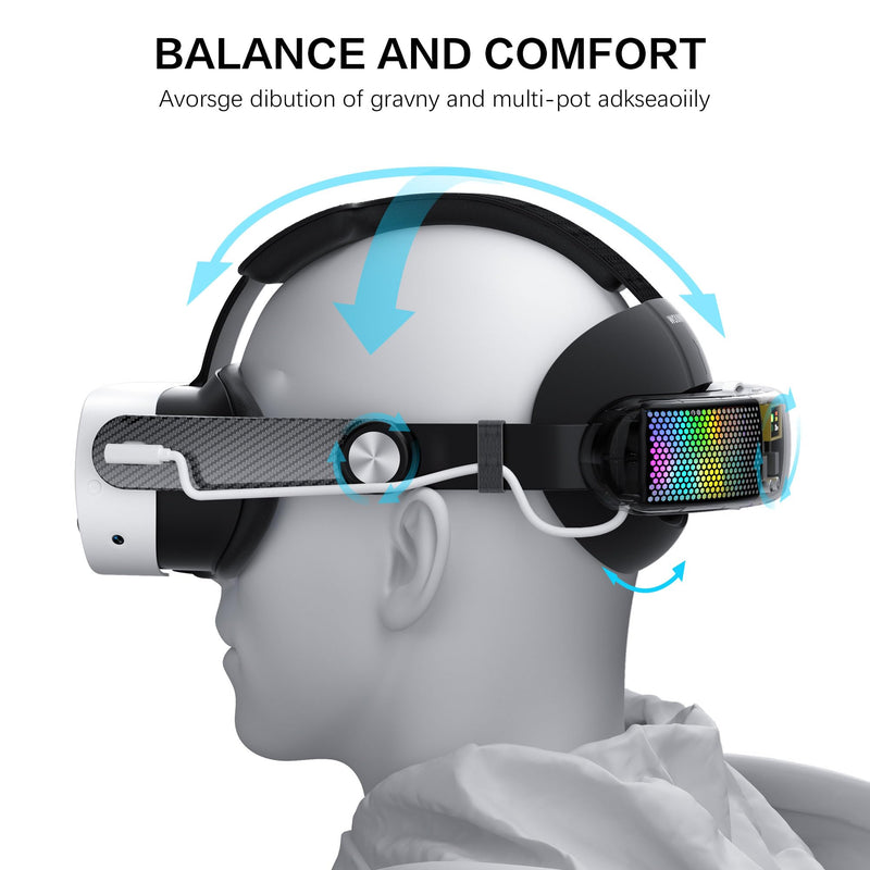 Head Strap with 10000mAh Battery for Meta Quest 3/3S – Transparent RGB Lighting, Smart Power Display & Carbon Fiber Finish, Adjustable VR Headset Strap for Enhanced Comfort and Balance