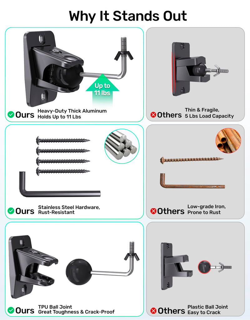 Speaker Ceiling Mount for Satellite Speaker, Tilt and Swivel, 2 Pack | Tilts 60 Degrees and Swivels 360 Degrees, 1/4"-20 M4 M5 Thread Universal Bracket, Ideal for Rear Surround Sound, Easy Install