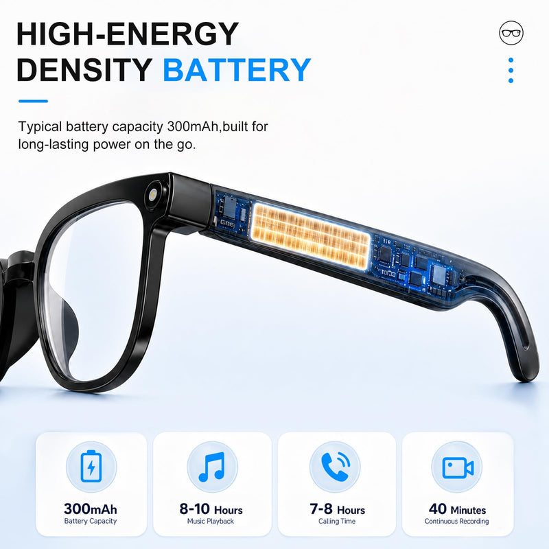 AI Smart Glasses with Camera, 8MP Camera Glasses, 4K HD Video, Bluetooth Ai Glasses for Men Women, Voice Assistant, Object Recognition, Real Time Translation & Meeting Minutes