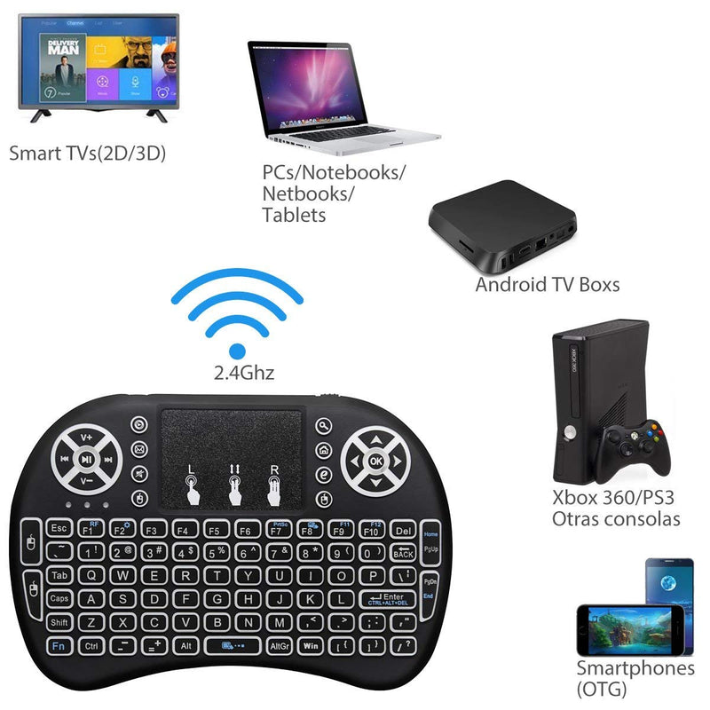 BIFANS 2.4G Mini Wireless Keyboard with Touchpad Mouse, Upgraded Multi Backlit, Portable Wireless Keyboard with USB Receiver Remote Control, Best for Android Smart TV Box HTPC Pad Xbox Windows Mac