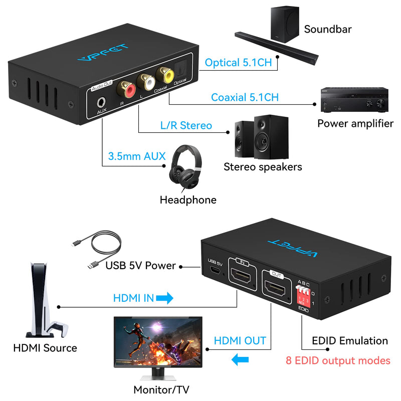 HDMI Audio Extractor 4K Splitter to Optical 3.5mm AUX L/R Coaxial Audio Adapter Converter 8 EDID Settings Supports HDCP 1080p 3D Digital DTS 5.1 PCM for PS4 PS5 Xbox Fire Stick Pass Through CEC HDMI to Optical+Coaxial 4k30