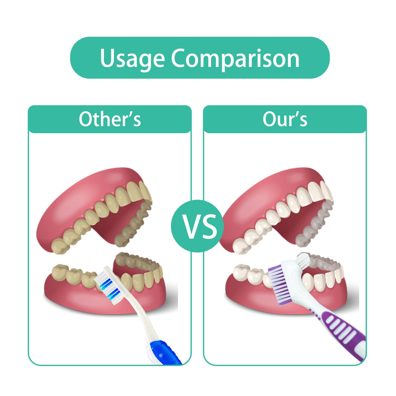 FloraVigo 2 Pack Denture Toothbrush, Mini Toothbrush, Double Angle Brush Head, Portable Ergonomic Denture Cleaning Brush, Dental Device (Green + Orange) Green + Orange