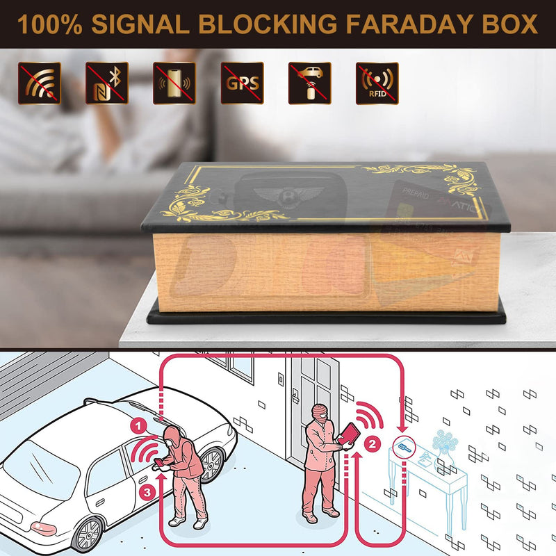 MONOJOY Faraday Box for Key Fob: Key Fob Signal Blocker Box Faraday Key Fob Protector Box RFID Key Fob Protector Faraday Cage Key Fob Box Signal Blocker - RFID Box for Car Keys Phones Credit Card Black