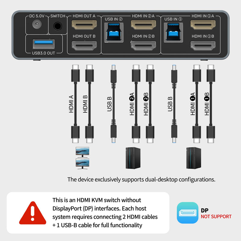 Unitek KVM Switch 2 Monitors 2 Computers HDMI Dual Monitor 4K@60Hz | 2 PC 3 USB Ports for Keyboard Mouse Hard Drives Mic Headphone Jack DC 5V Adapter Controller Extended and Mirror Mode Aluminum Grey