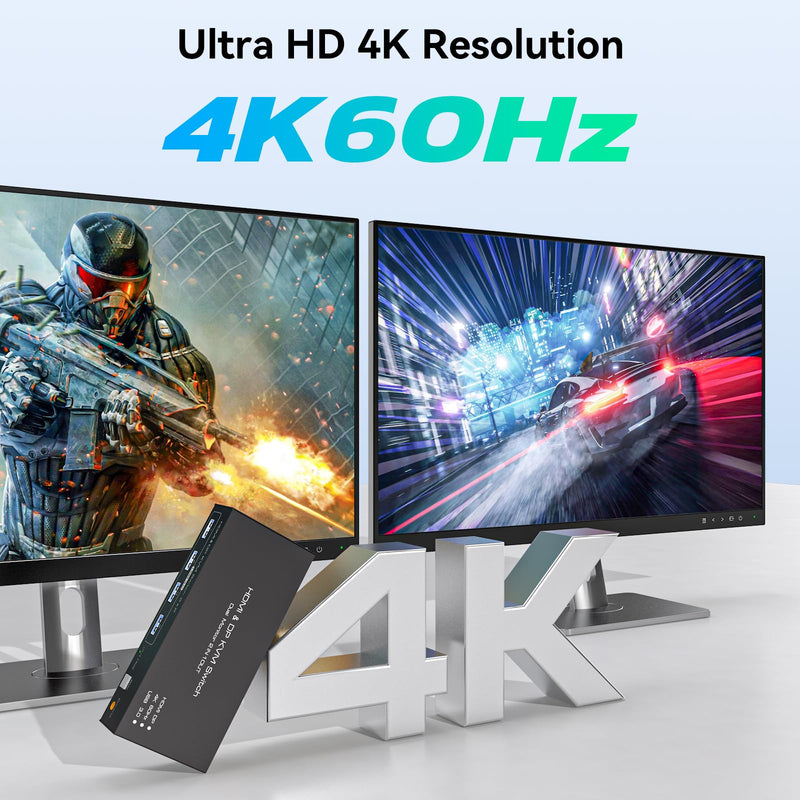 HDMI+Displayport KVM Switch 2 Monitors 2 Computers 4K@60Hz KVM Switcher for Two PC Share Dual Monitors and 4 USB 3.0 Ports Support Extended/Copy Mode with Desktop Controller&2 USB Cables White-3