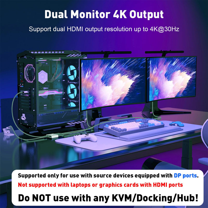 DisplayPort to HDMI and DisplayPort Adapter | 4K 60Hz DP Splitter Extended Display Adapter for DP and HDMI Dual Monitors,Display Port 1 in 2 Out Splitter for Dell, NVIDIA, AMD, Lenovo, HP MST-DP to DP with HDMI Splitter