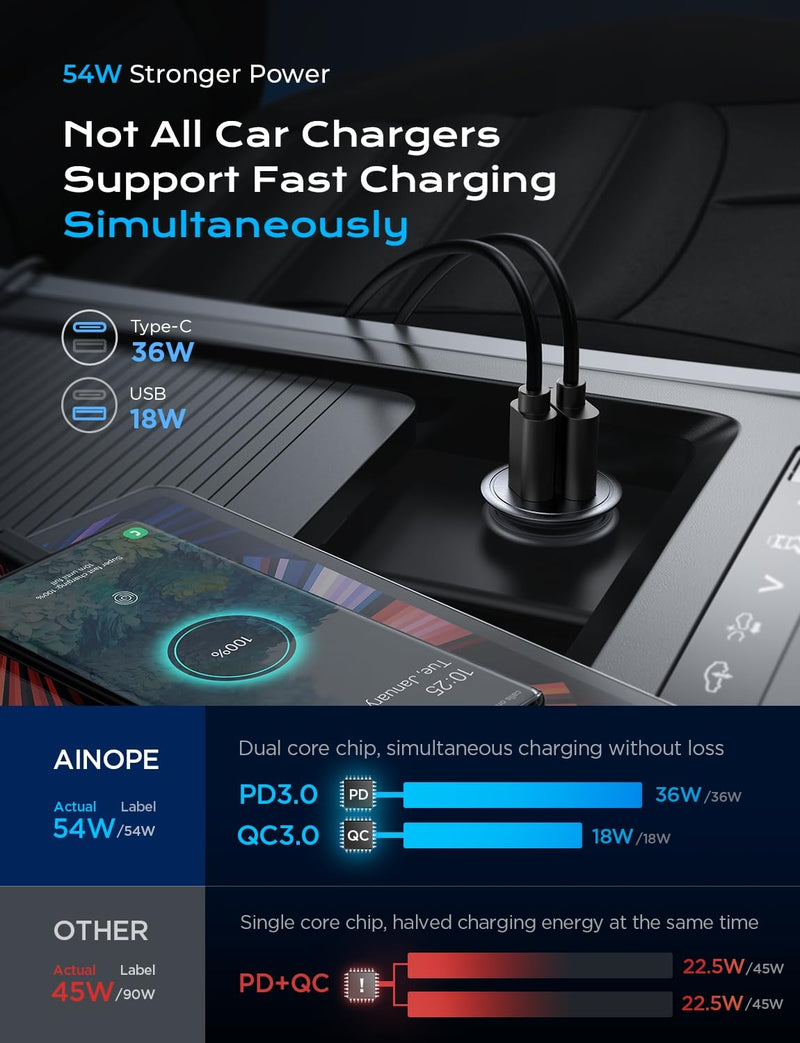 AINOPE USB C Car Charger, 54W iPhone Car Charger Adapter, 240W USB C to USB C Cable 6.6ft/2Pack