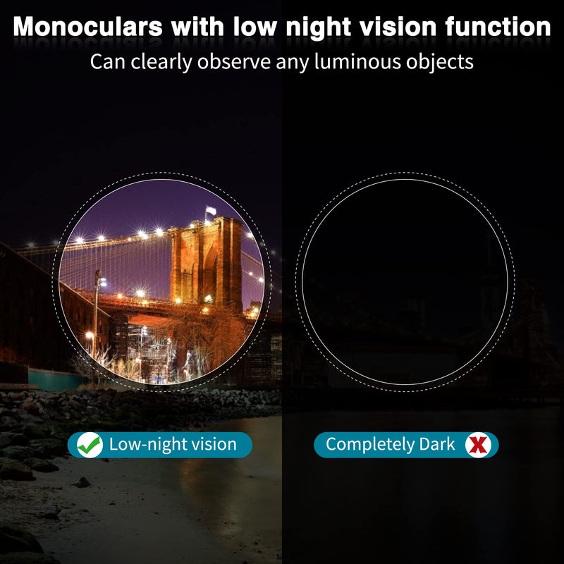 [AUSTRALIA] - 12x50 Monoculars for Adults High Powered, Monocular Compact with BAK4 Prism and FMC Lens, Clear Field of View, Monocular Telescope for Smartphone, Lightweight Monocular for Birdwatching Sports Travel 