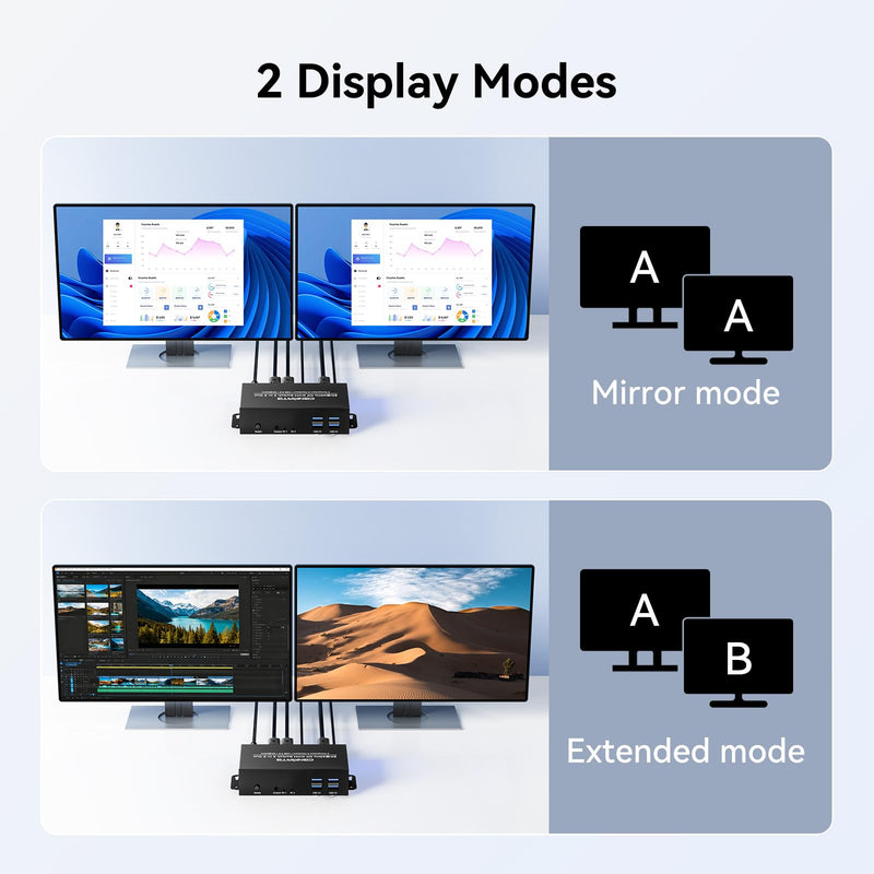 8K@60Hz Displayport KVM Switch 2 Monitors 2 Computers, with 4 USB 3.0 Ports for 2 Computers Sharing Dual Monitors Keyboard Mouse Printer with 4 DP Cables, 2 USB Cables, Power Adapter and Controller Inky black