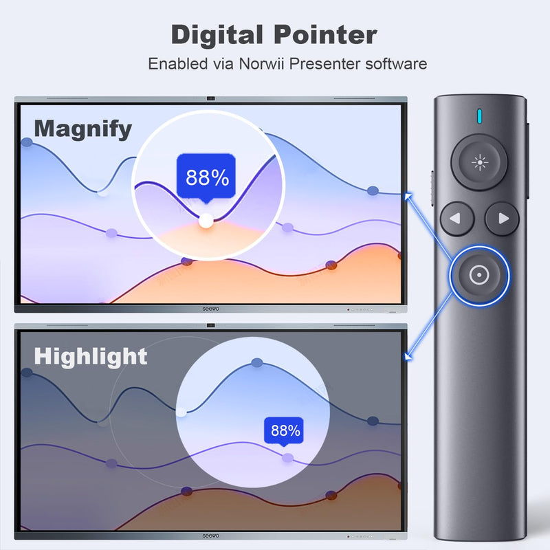 NORWII Presentation Clicker with Digital Pointer for TV LED LCD Screen, Presentation Remote, Slide Clicker, Wireless Presenter with Highlight, Magnify, Mouse Left Click - N95s Pro 32G(Green Light) USB A - Green