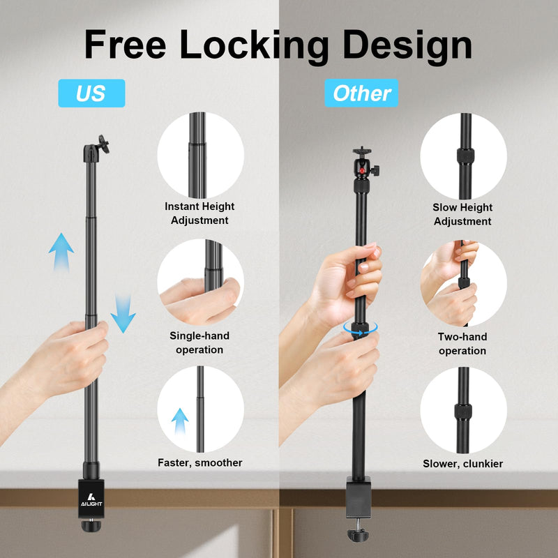 Ailight Camera Desk Mount Webcam Stand, Adjustable Table Camera Stand with 1/4" Screw & C Clamp Overhead Tripod Webcam Mount for Logitech Obsbot insta360 Anker and Others TS6001