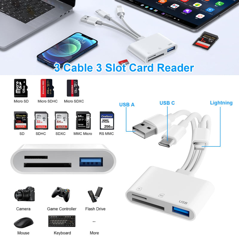 SD Card Reader for iPhone iPad Mac, 3 in 1 Memory SD Card Adapter, USB C & Lightning & USB-A Digital Camera Adapter to iPhone with SD/MicroSD/USB OTG Slots, High-Speed Plug & Play for Computer Laptop
