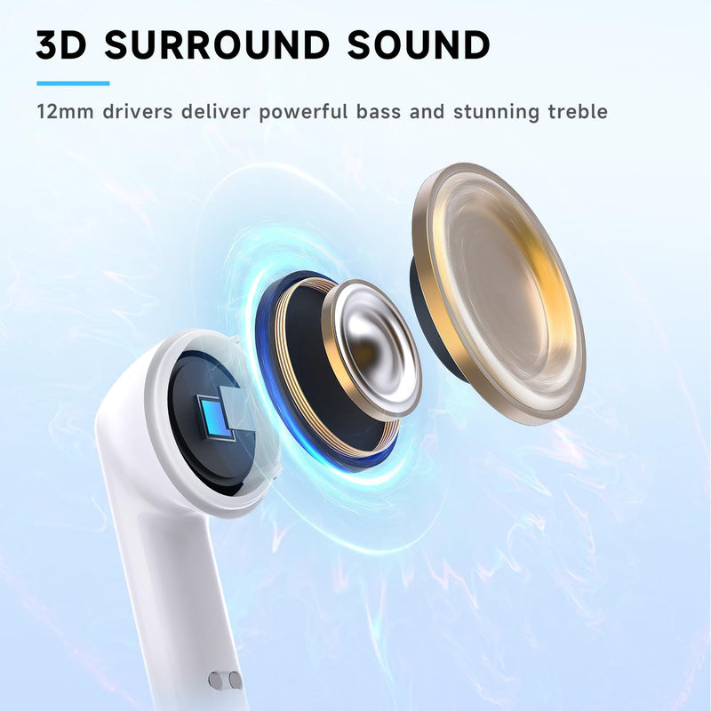 RYR Wireless Gaming Earbuds with Noise Cancelling Mic, 2.4Ghz & Bluetooth | 20ms Low Latency, LED Display, 36H Playtime for Meta Quest 3/2, PS5, PS4, VR, Switch, Steam Deck, PC, Phone White