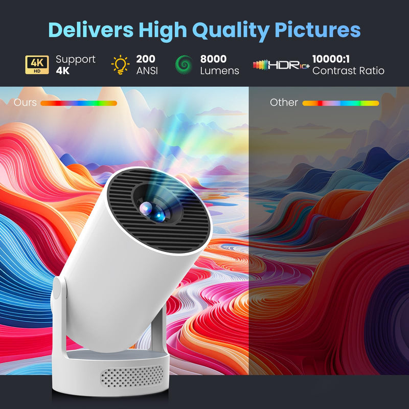 [AUSTRALIA] - Mini Projector with WiFi and Bluetooth, 4K 1080P Support Portable Projector with Speaker, 110'' Big Screen Projection, Auto Keystone, 180° Rotatable Smart Projector for Phone/TV Stick/Laptop White. 