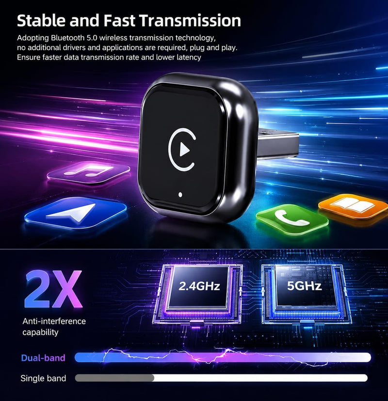 2-in-1 Mini Wireless CarPlay & Android Auto Adapter | Plug & Play, Converts Wired to Wireless, Fast Auto-Connect, Compact Design, USB/USB-C Port