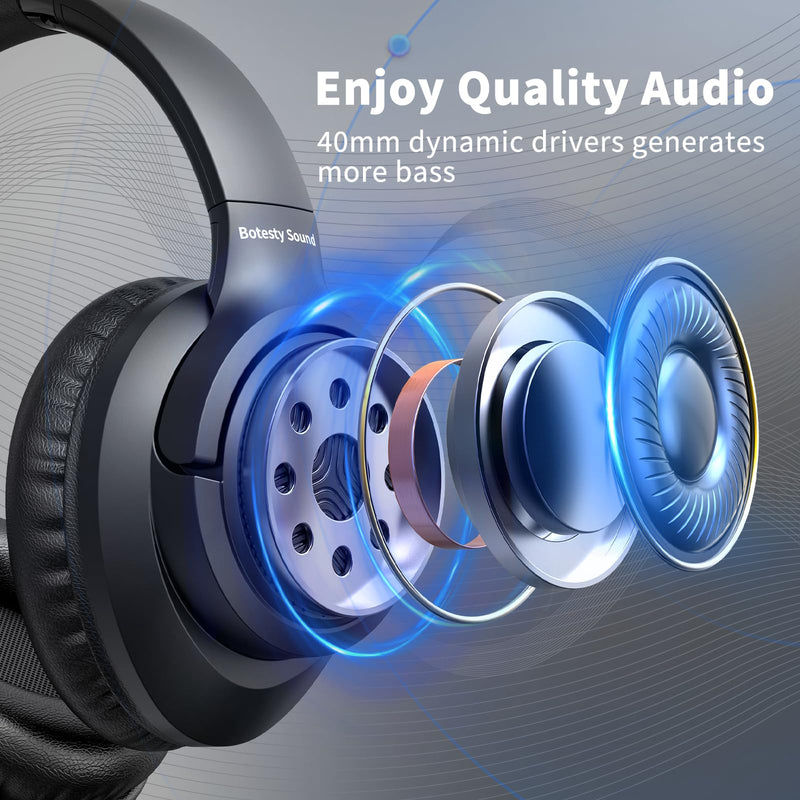 [AUSTRALIA] - Headphones Wired with Microphone, Over Ear Foldable Headphones with 4.9ft Tangle-Free Nylon Cord, 3.5mm Plug in Headphones for Smartphone,Tablet,Computer,MP3/4 (Black) 