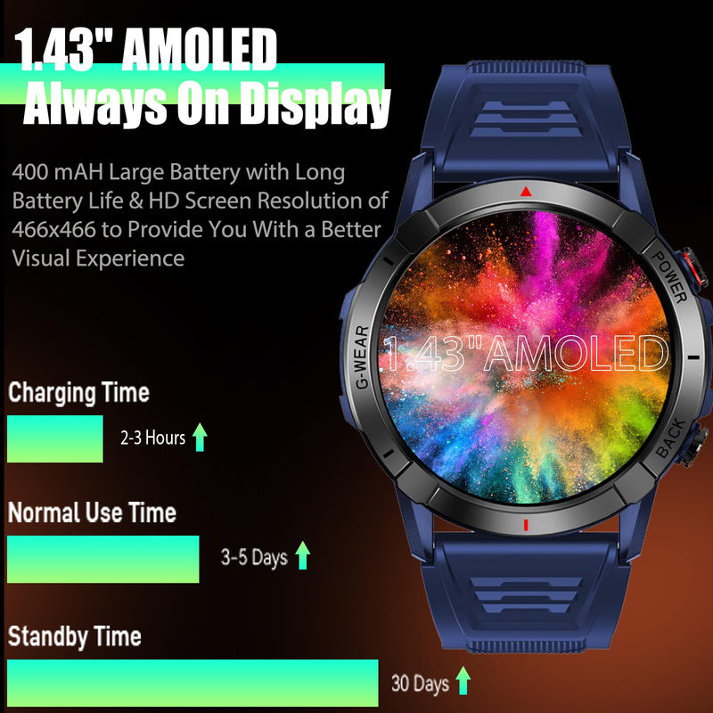 Military Smart Watch for Men Make/Answer Calls 1.43" AMOLED Display | Rugged Outdoor Tactical Smartwatch with 110+ Sports Modes, Heart Rate & Sleep Monitor Sports Fitness Watch for Android iOS Blue