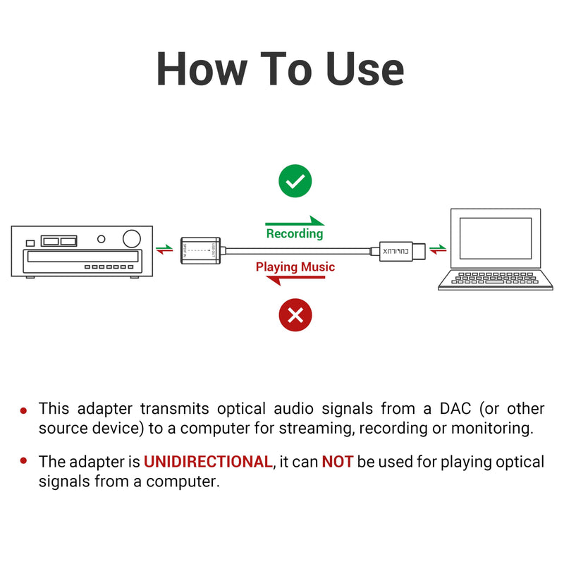 Cubilux USB A SPDIF Input Adapter for PC [Stereo Recording ONLY, NOT for Playing Audio] USB Optical Line-in Dongle, Toslink to USB Receiver, USB A SDPIF RX Interface Suitable for Laptop Computer